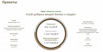 Фонд президентских грантов подвел итоги первого конкурса 2026 года, на который было подано 9 310 проектов из всех уголков страны