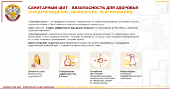 Санитарный щит страны
