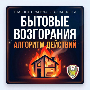 Бытовые возгорания Алгоритм действий