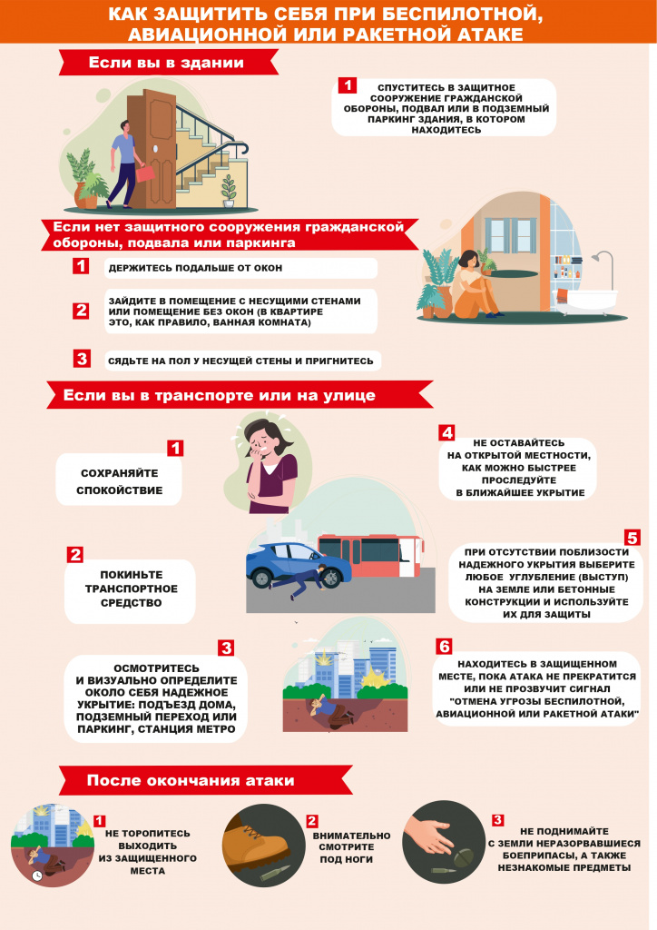 Как защитить себя при беспилотной, авиационной или ракетной атаке